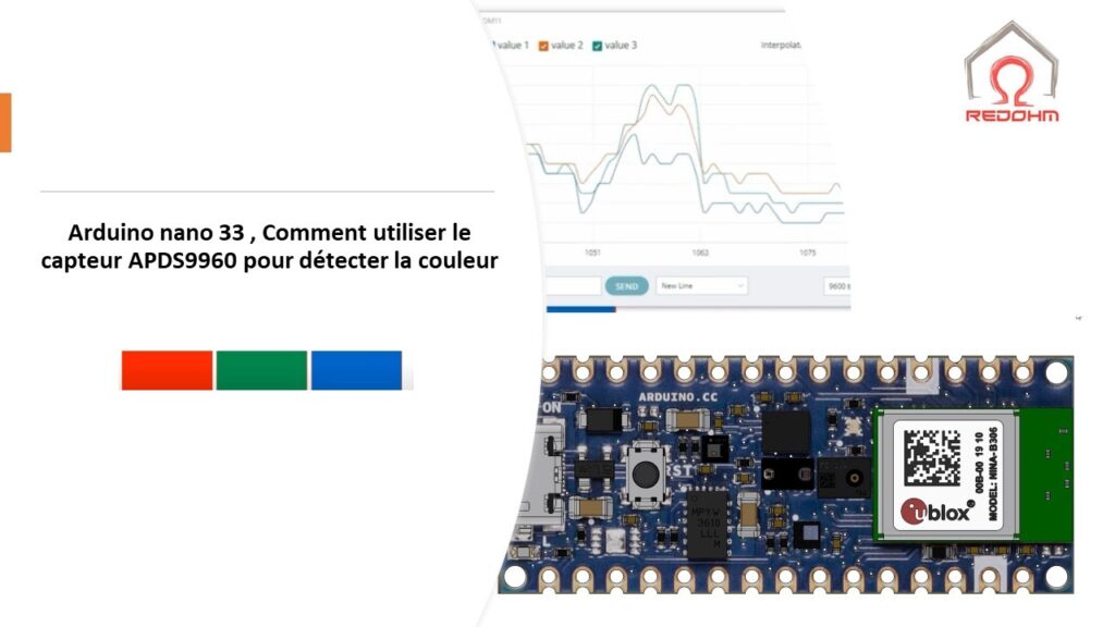 Arduino Nano 33 Ble Sense