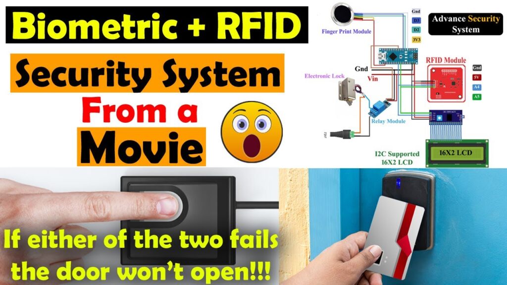 Arduino RFID and Fingerprint Door Security System